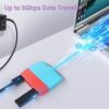Battony USB C to HDMI Adapter for Nintendo Switch/Switch OLED/MacBook Pro Air/iPad Pro/Android Phone, USB3.0 5GBps Date Transfer, USBC to 4K HDMI Output Multiport Converter Adaptor for Switch Dock - Image 6
